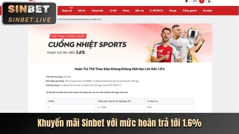 Ưu đãi VB9 mới nhất